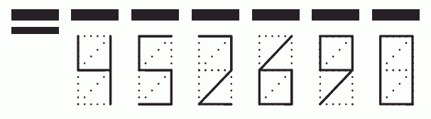 Пример заполнения индекса 452690