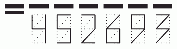 Пример заполнения индекса 452693