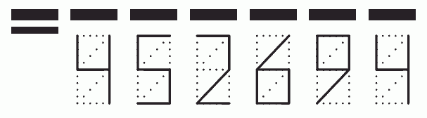 Пример заполнения индекса 452694