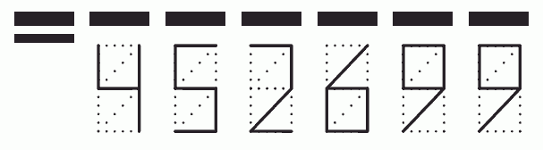 Пример заполнения индекса 452699