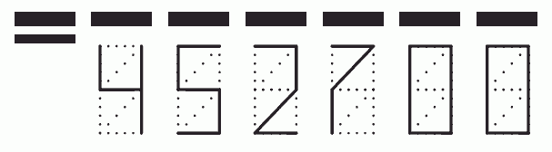 Пример заполнения индекса 452700