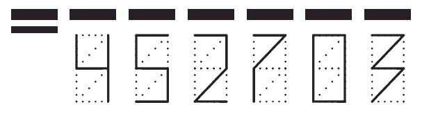 Пример заполнения индекса 452703