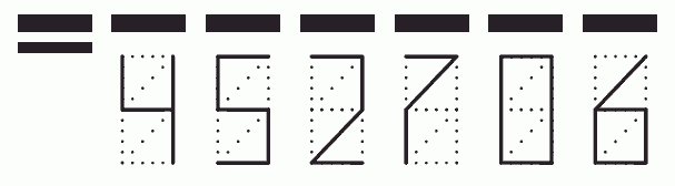 Пример заполнения индекса 452706