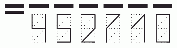 Пример заполнения индекса 452710