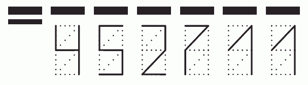 Пример заполнения индекса 452711