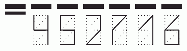 Пример заполнения индекса 452716