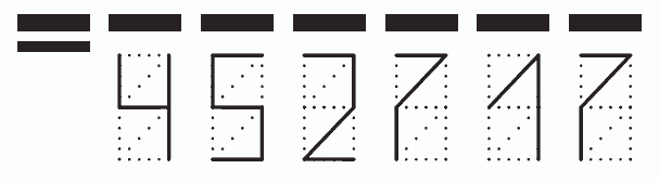 Пример заполнения индекса 452717