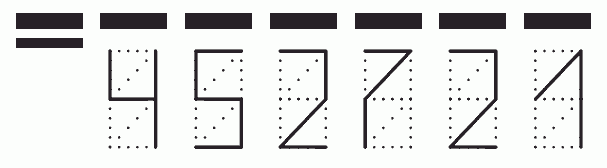 Пример заполнения индекса 452721