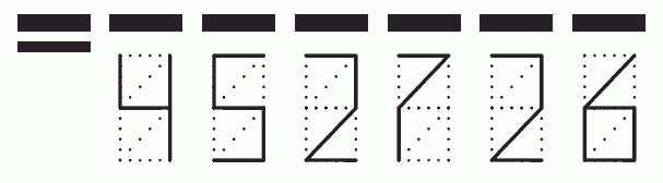 Пример заполнения индекса 452726