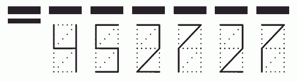 Пример заполнения индекса 452727