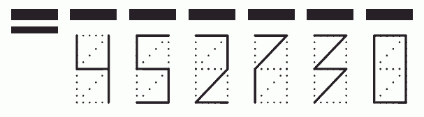 Пример заполнения индекса 452730