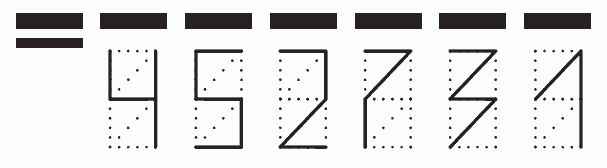 Пример заполнения индекса 452731