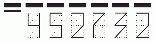 Пример заполнения индекса 452732