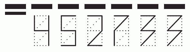 Пример заполнения индекса 452733