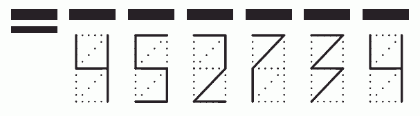 Пример заполнения индекса 452734