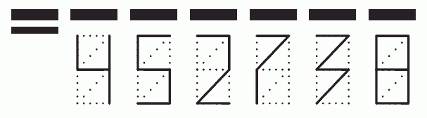 Пример заполнения индекса 452738