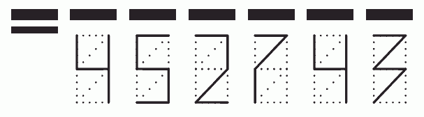 Пример заполнения индекса 452743