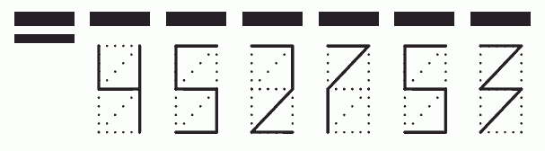 Пример заполнения индекса 452753