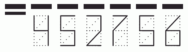 Пример заполнения индекса 452756