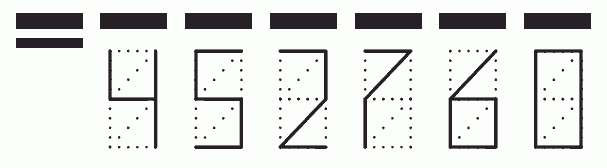 Пример заполнения индекса 452760