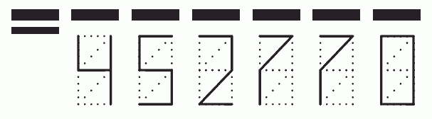 Пример заполнения индекса 452770