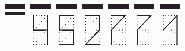 Пример заполнения индекса 452771