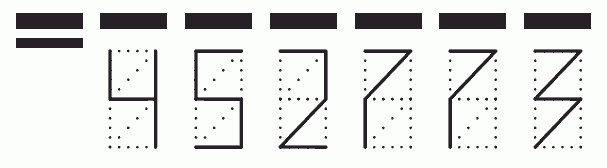 Пример заполнения индекса 452773