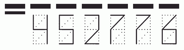 Пример заполнения индекса 452776