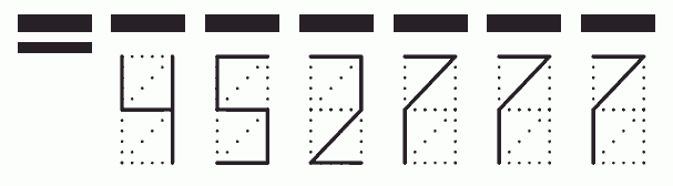 Пример заполнения индекса 452777