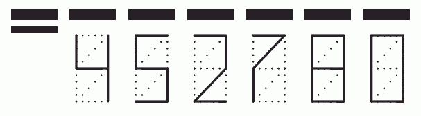 Пример заполнения индекса 452780