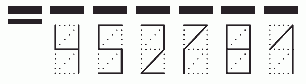 Пример заполнения индекса 452781