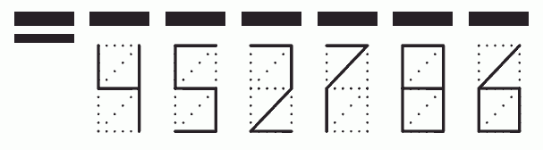 Пример заполнения индекса 452786