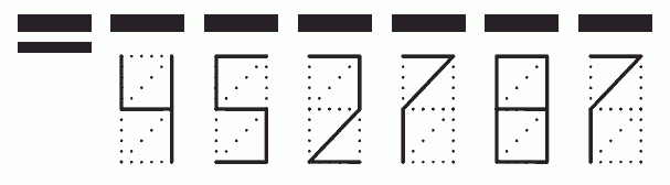 Пример заполнения индекса 452787