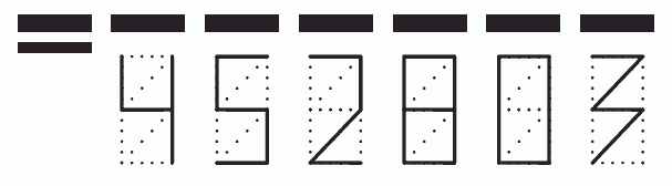 Пример заполнения индекса 452803