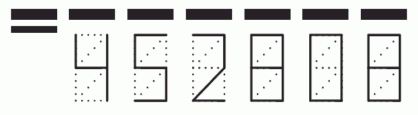 Пример заполнения индекса 452808