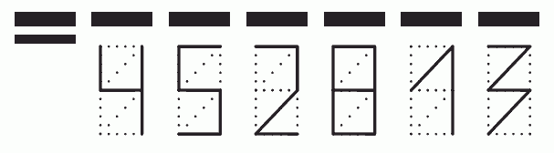 Пример заполнения индекса 452813