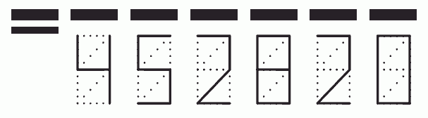 Пример заполнения индекса 452820