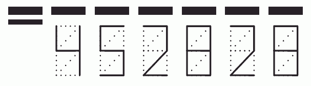 Пример заполнения индекса 452828