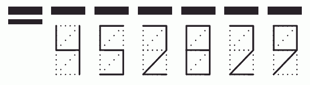 Пример заполнения индекса 452829