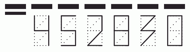 Пример заполнения индекса 452830