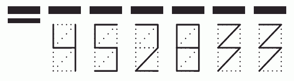 Пример заполнения индекса 452833