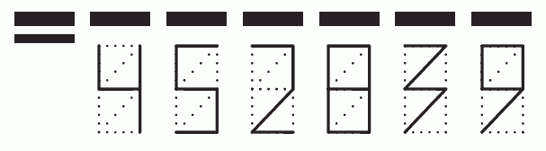 Пример заполнения индекса 452839