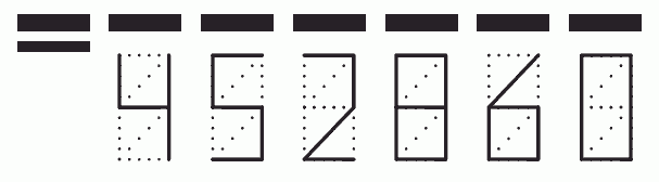 Пример заполнения индекса 452860