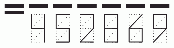 Пример заполнения индекса 452869