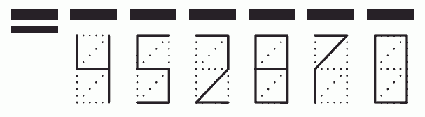 Пример заполнения индекса 452870