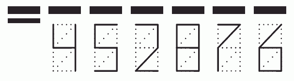 Пример заполнения индекса 452876