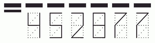 Пример заполнения индекса 452877