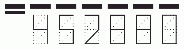 Пример заполнения индекса 452880