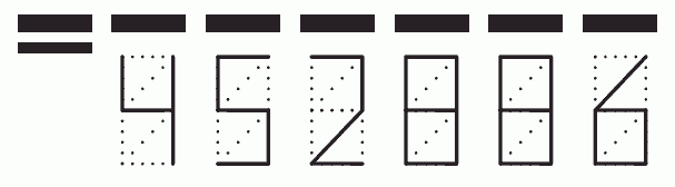 Пример заполнения индекса 452886