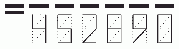 Пример заполнения индекса 452890